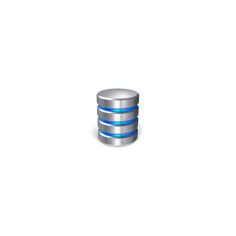 Defensive Database Programming With SQL Server